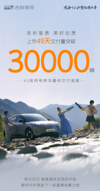 被星愿硬控了，6.98w亲民价，七款冰淇淋配色！