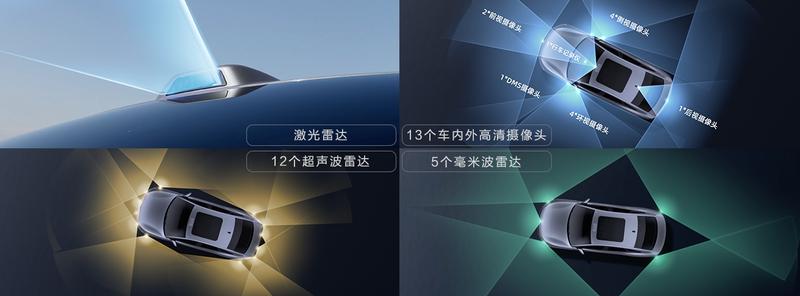 重塑20万级主流中高端轿车市场格局 比亚迪汉对比迈腾/帕萨特