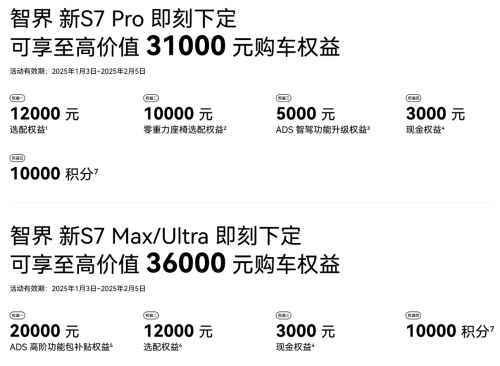 智界新S7全面进化 Model 3王者地位迎来强势挑战