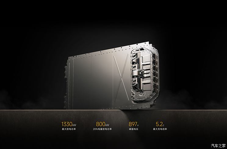 售52.99万元起 小米SU7 Ultra正式上市 你的驾驶激情被点燃了吗？,售52.99万元起 小米SU7 Ultra正式上市 你的驾驶激情被点燃了吗？