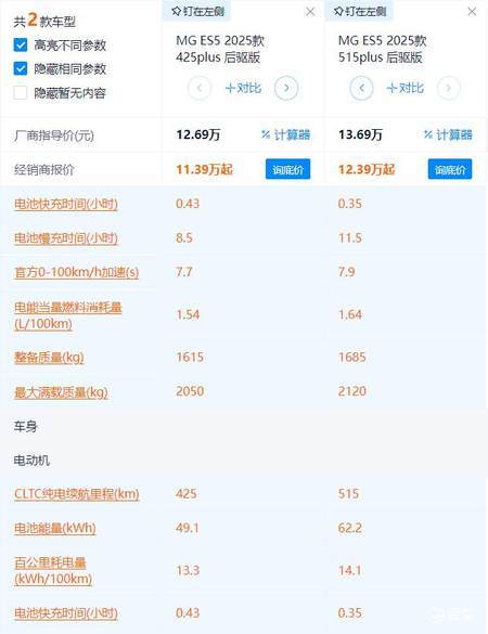 最长续航525km 上汽名爵MG ES5应该怎么选？