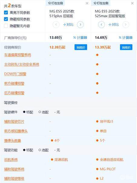 最长续航525km 上汽名爵MG ES5应该怎么选？