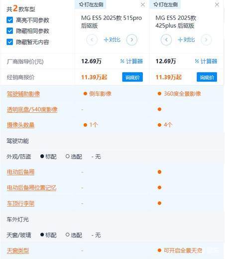 最长续航525km 上汽名爵MG ES5应该怎么选？