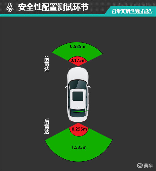 2024款五菱星光S日常实用性测试报告