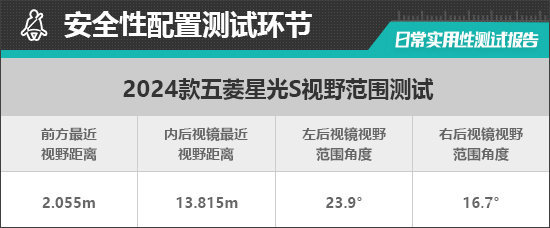 2024款五菱星光S日常实用性测试报告