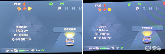 2024款五菱星光S日常实用性测试报告