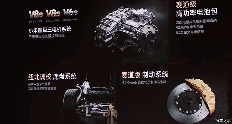 售52.99万元起 小米SU7 Ultra正式上市 你的驾驶激情被点燃了吗？,售52.99万元起 小米SU7 Ultra正式上市 你的驾驶激情被点燃了吗？
