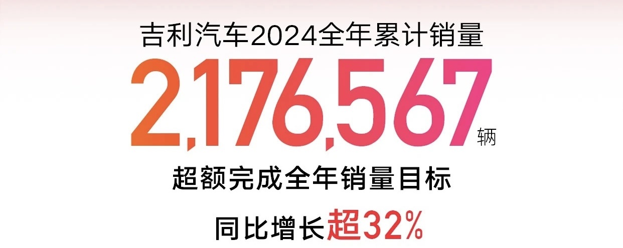 2025年吉利将推出这些重磅新车，每台都是爆款潜质！