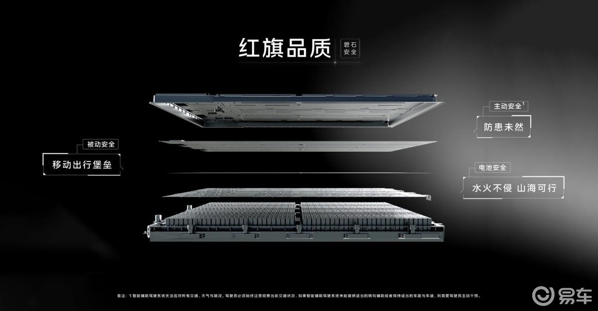 红旗天工05售15.98万元起 搭载三目立体视觉系统