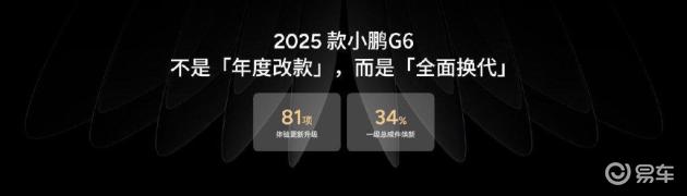 六项全能！2025款小鹏G6将在3月上旬上市