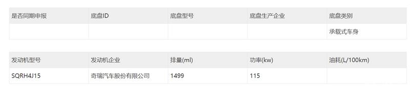 奇瑞风云A9申报图 搭载猎鹰智驾700系统
