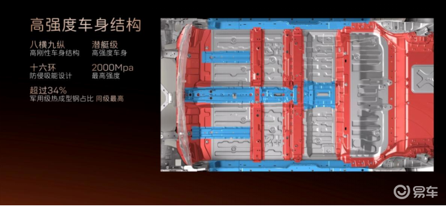 21.59万，阿维塔06搭载华为乾崑智驾开启预售
