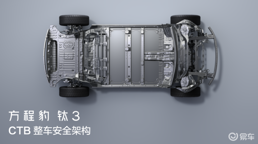 比亚迪方程豹科技潮品钛3开启预售，5大版本13.98万起