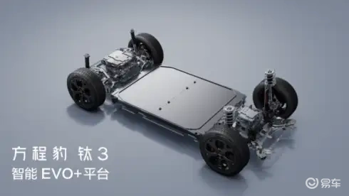 解锁方程豹钛3“E+2C”智能三件套，开启智能驾驶新体验