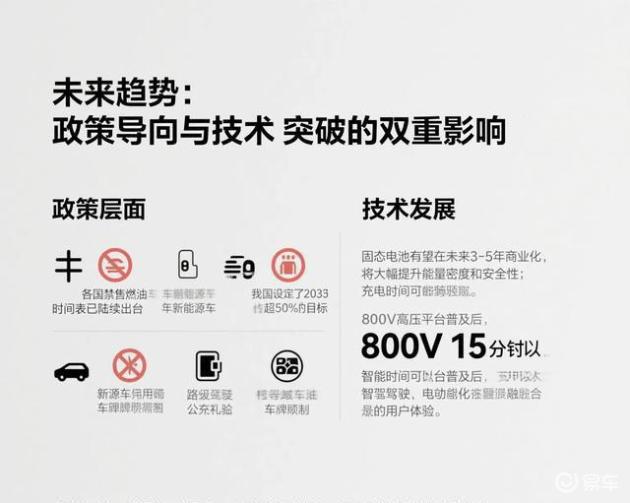 新能源车VS传统油车：风云变幻的未来之战