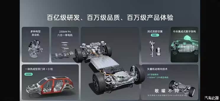 限时售28.99万起 领克900正式上市 第二排座椅可以旋转的SUV