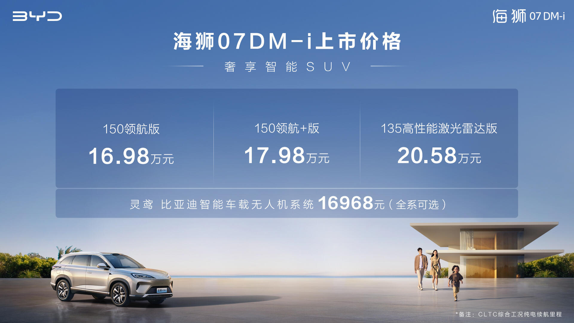 比亚迪海狮07 DM-i 重新定义家用SUV新标杆！