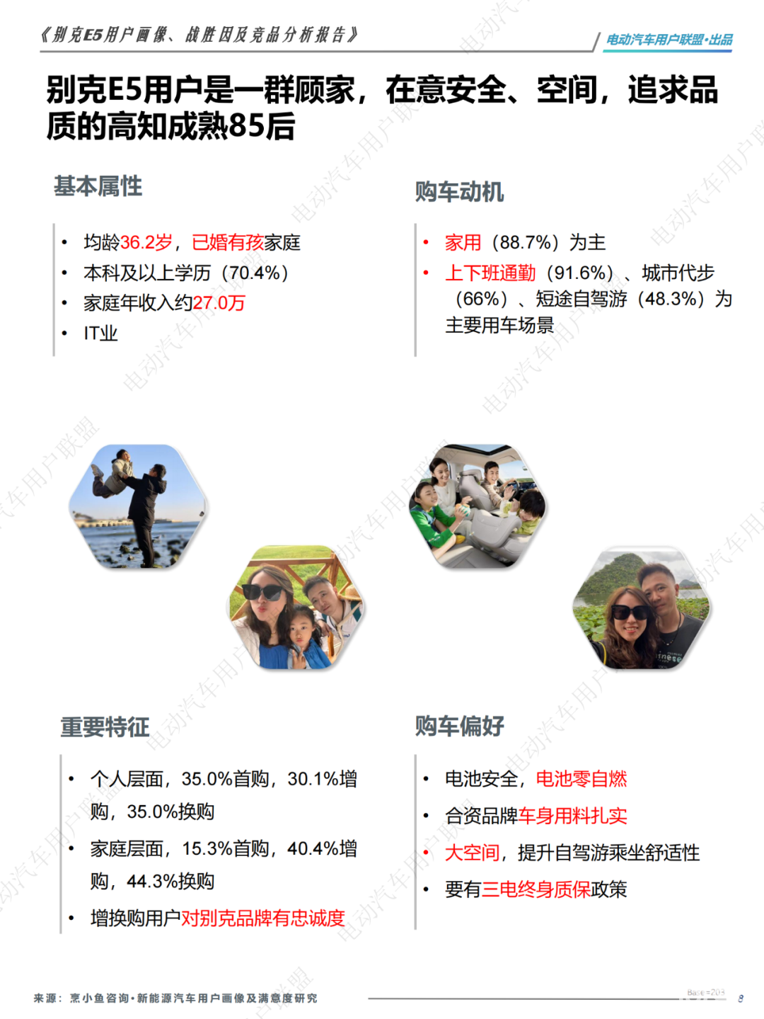 哪些人买别克纯电E5？为啥放弃ModelY和宋PLUS？