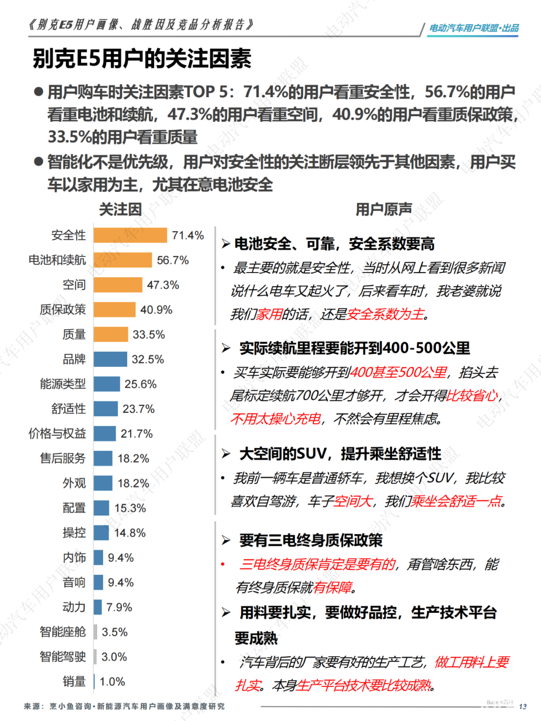 哪些人买别克纯电E5？为啥放弃ModelY和宋PLUS？