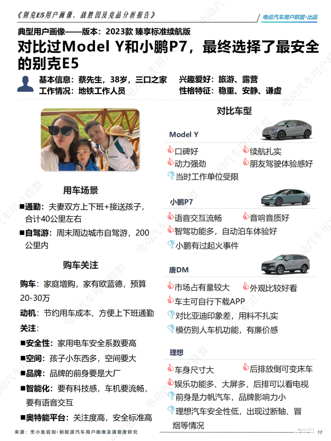 哪些人买别克纯电E5？为啥放弃ModelY和宋PLUS？