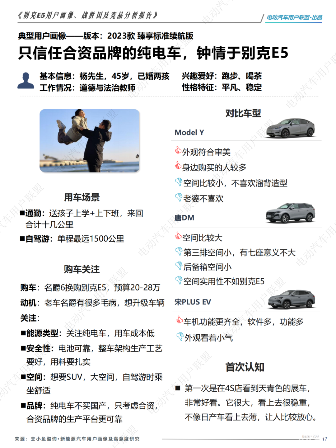哪些人买别克纯电E5？为啥放弃ModelY和宋PLUS？