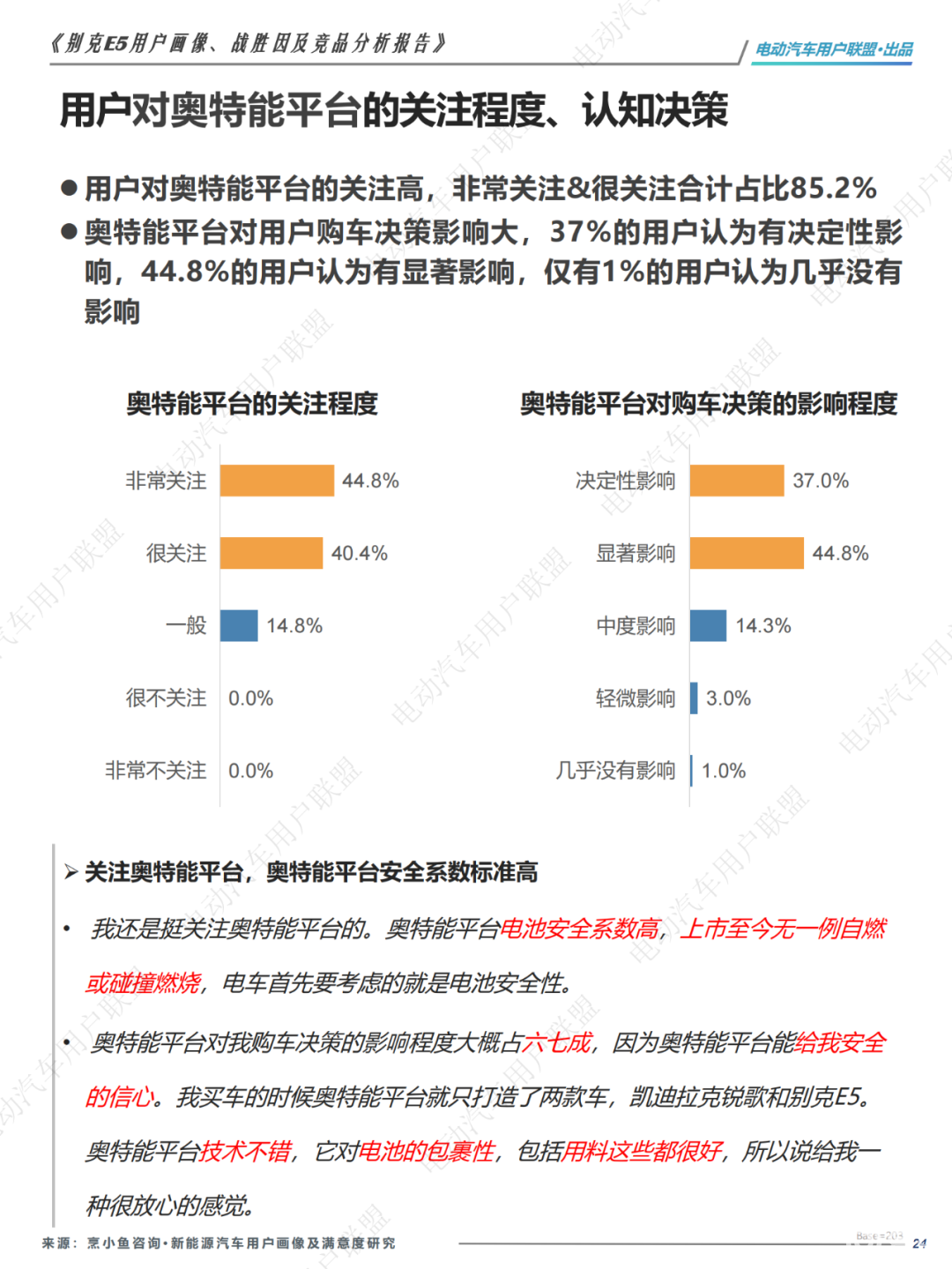 哪些人买别克纯电E5？为啥放弃ModelY和宋PLUS？