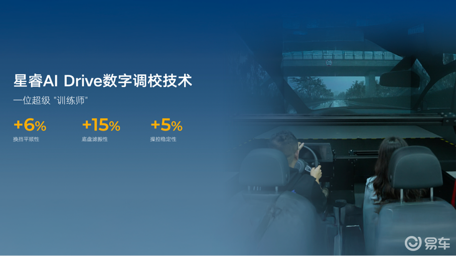 售价9.99万，科技感不输新能源车 吉利第四代博越L上市