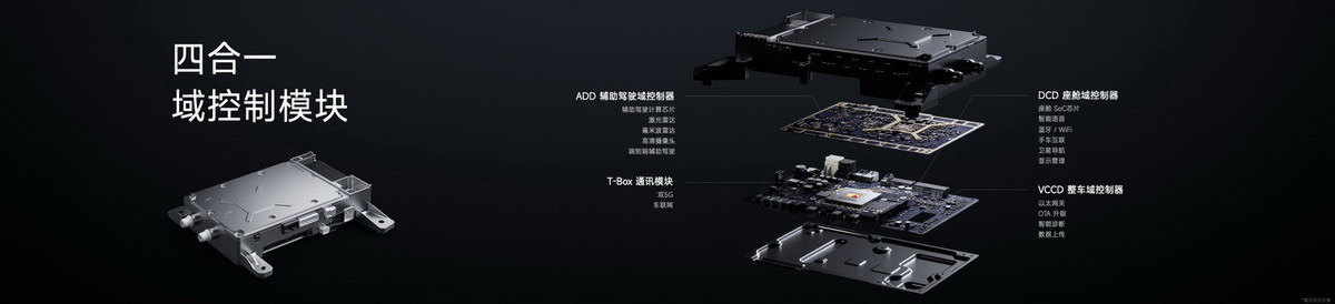 先进科技全面领先，“豪华高性能SUV”小米YU7正式发布