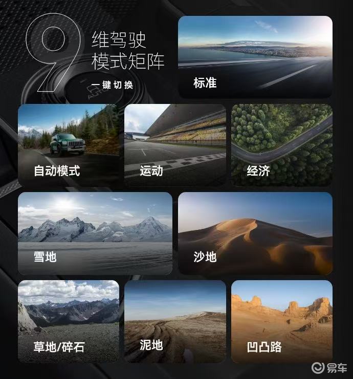 标配2.0T+智能四驱+机械差速锁 哈弗猛龙燃油版上市