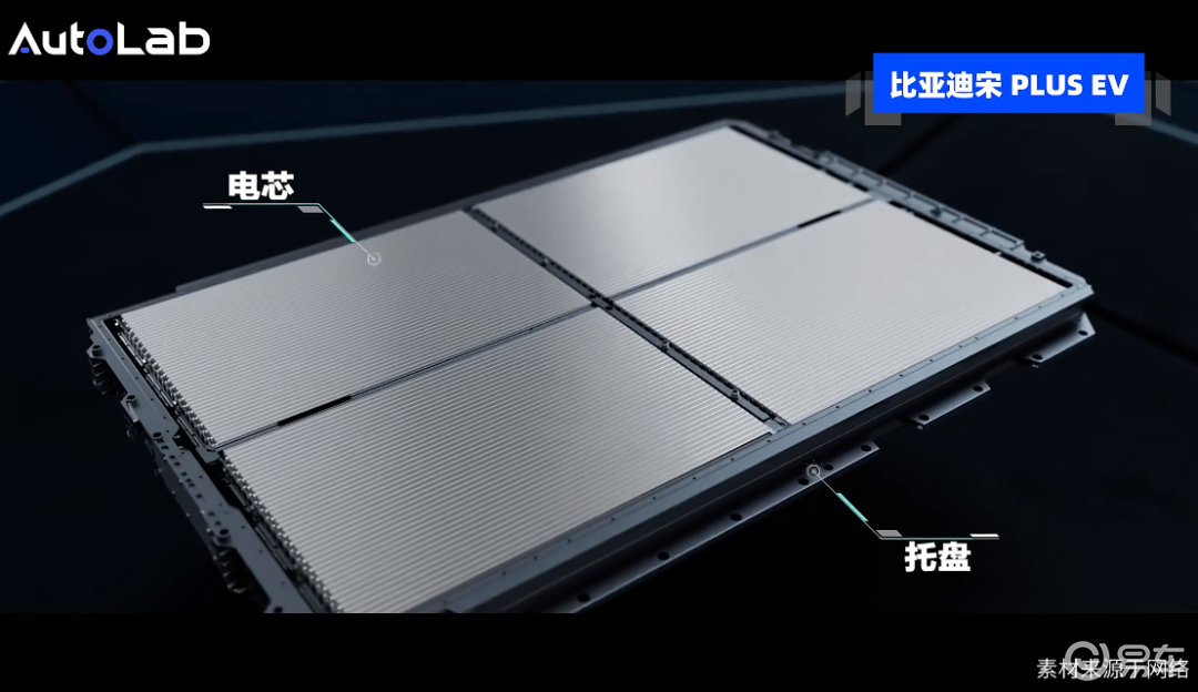 吹响反击号角，铂智3X将如何挑战宋PLUS EV？