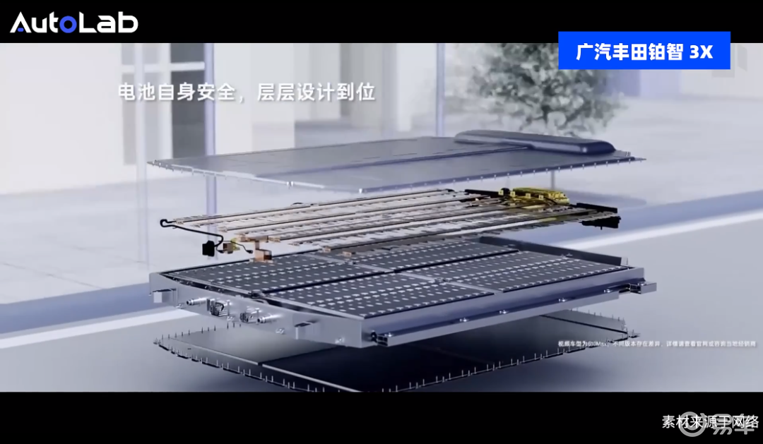 吹响反击号角，铂智3X将如何挑战宋PLUS EV？