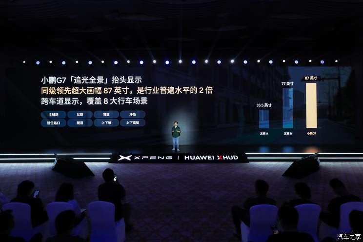 小鹏发布“追光全景”抬头显示系统 首次搭载小鹏G7车型,小鹏发布“追光全景”抬头显示系统 首次搭载小鹏G7车型
