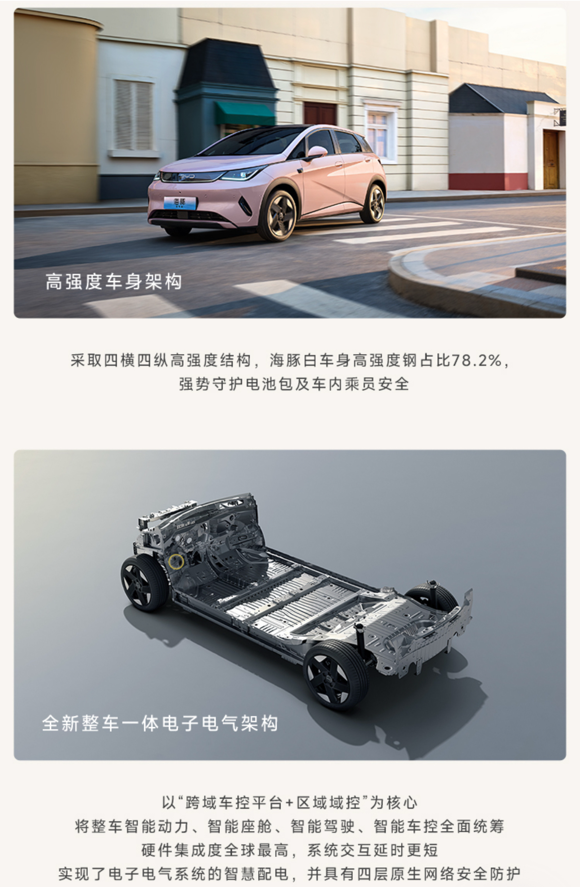 德系后驱小钢炮 vs 国产纯电小萌宠12万级电车终极对决