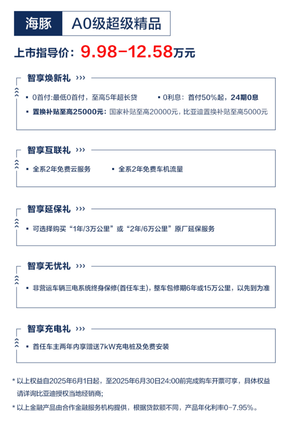 德系后驱小钢炮 vs 国产纯电小萌宠12万级电车终极对决