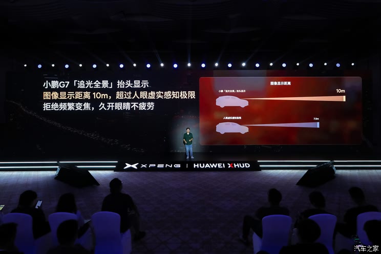 小鹏发布“追光全景”抬头显示系统 首次搭载小鹏G7车型,小鹏发布“追光全景”抬头显示系统 首次搭载小鹏G7车型
