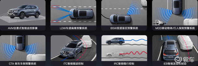 限时诚意价11.98万元 奇骏·荣誉上市