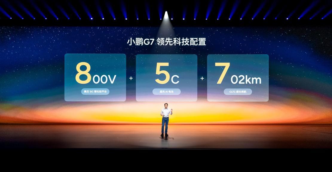 19.58万元起售，跨时代的AI汽车小鹏G7正式上市