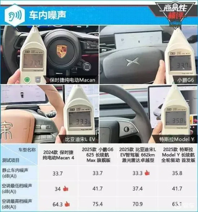四款热门纯电中型SUV深度对比，看谁最合你心意