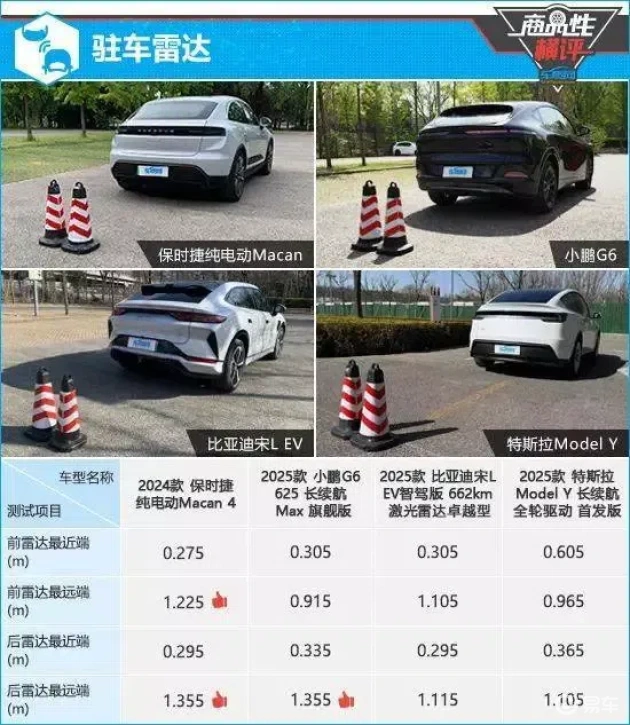 四款热门纯电中型SUV深度对比，看谁最合你心意