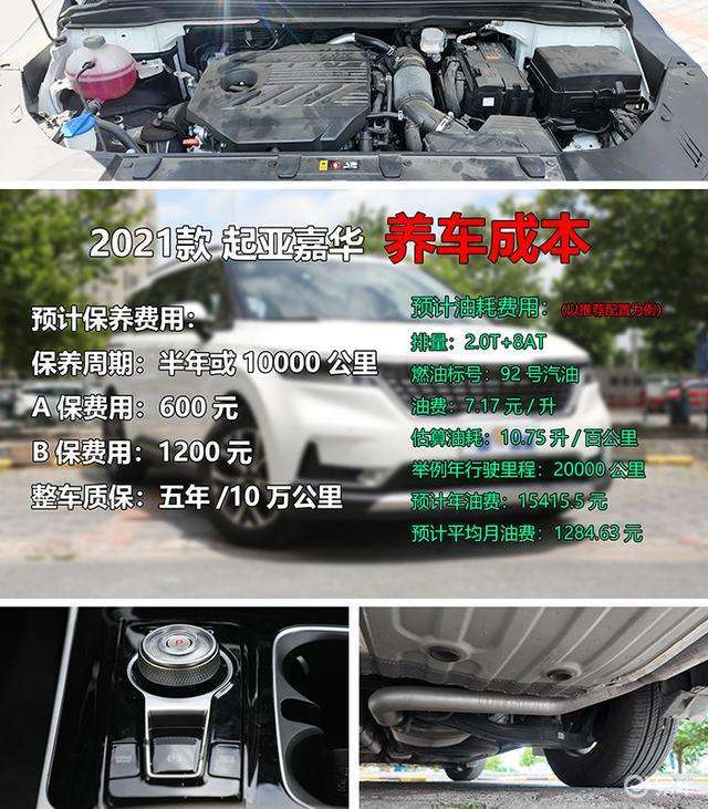 狮铂拓界优惠8万智跑降3.3万，起亚嘉华超详细购车攻略