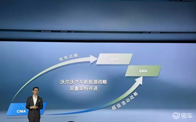 XC70到货：小排量大能量，续航给力，价格引热议