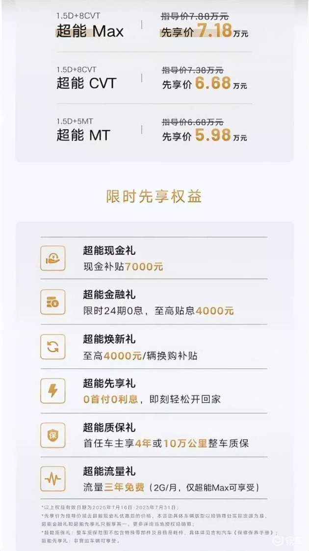缤越超能Max：7万级年轻人首选的活力战车
