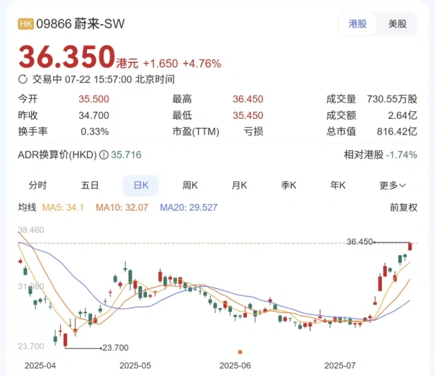 i8致敬YU7，面对L90挑战，理想手握1107亿现金