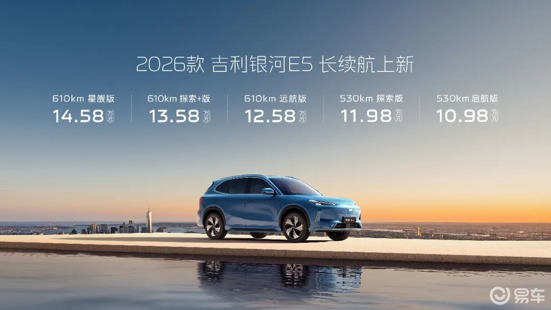 加量不加价，2026款吉利银河E5怎么选？