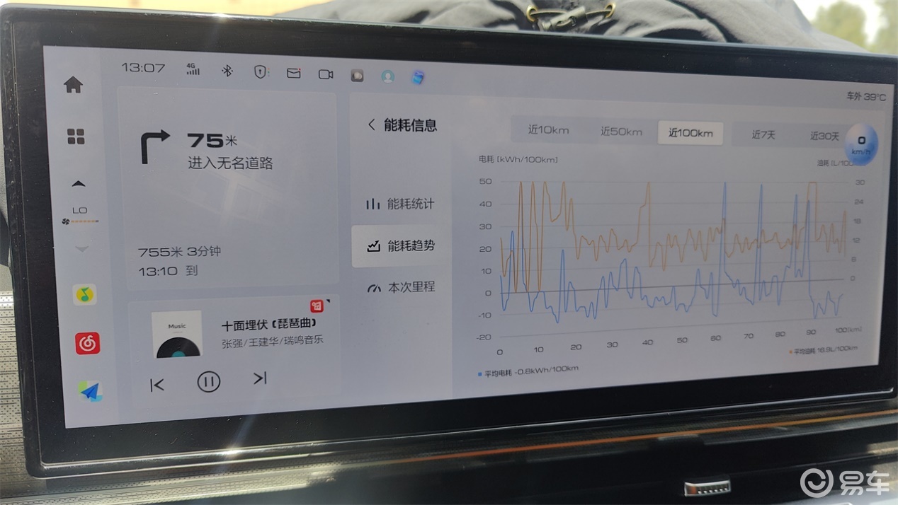 试坦克400 Hi4-T：硬派越野老炮如何做新能源这道题