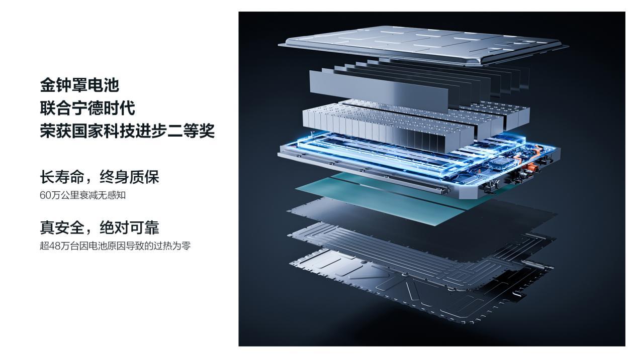 深蓝S09与问界M8：同源智驾差价6万，平替才是真旗舰？