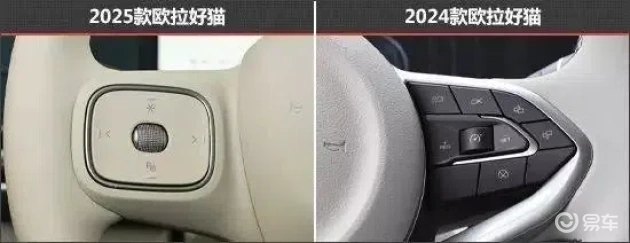 欧拉好猫：新老款对碰，满足年轻心