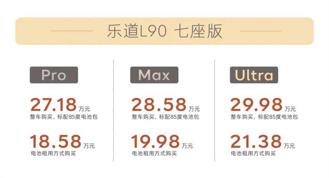 乐道L90上市，蔚来这次想明白了