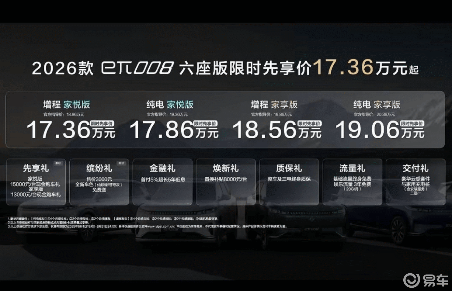限时17.36万元起，2026款eπ008六座版全面进阶