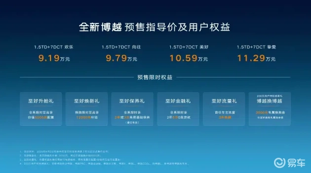 博越新车型预售，9.19万起，智能座舱便捷